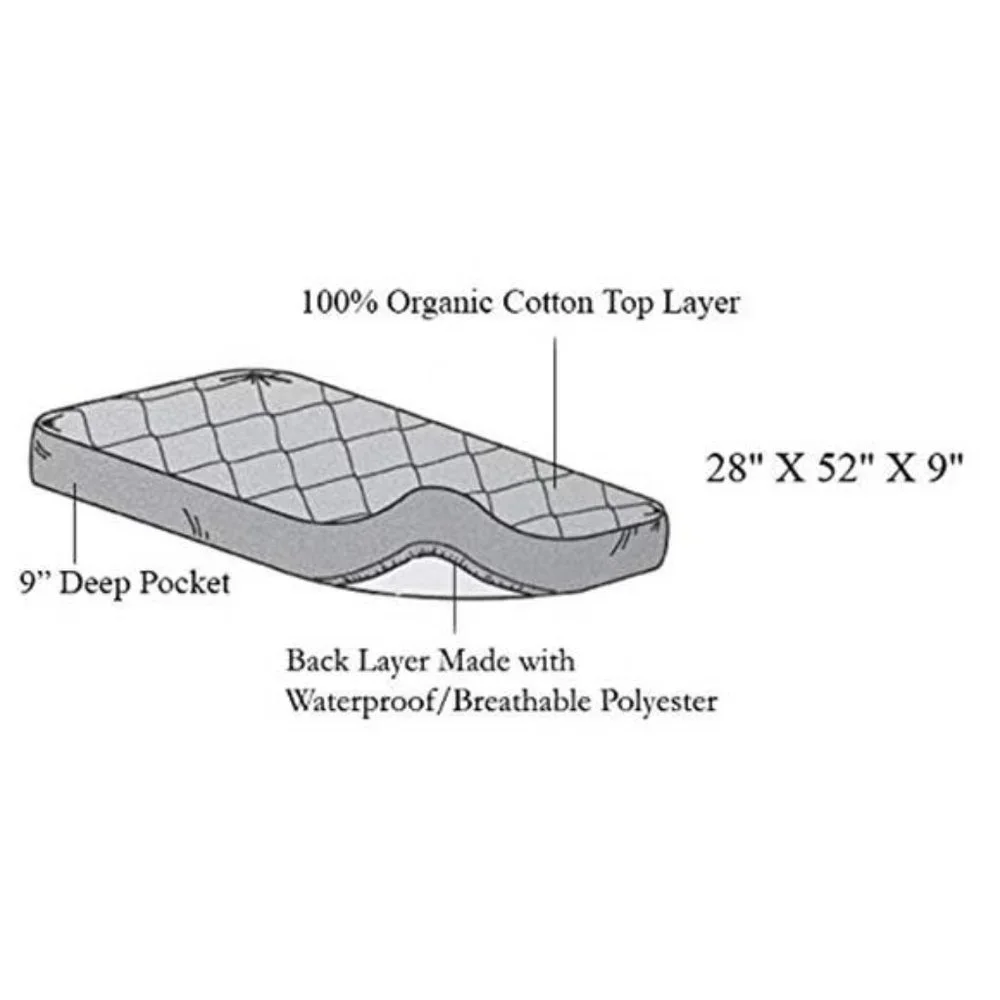 Waterproof Quilted Crib and Toddler Size Fitted Mattress Cover made with Organic